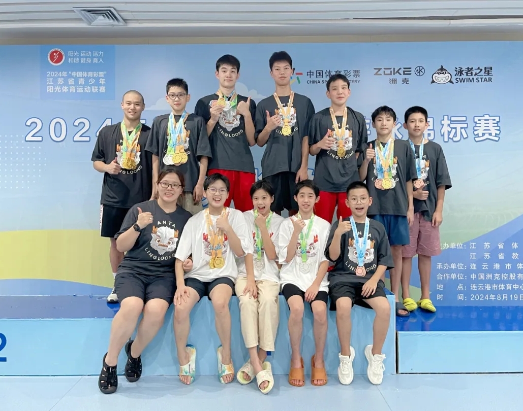 25金27銀24銅！常州游
